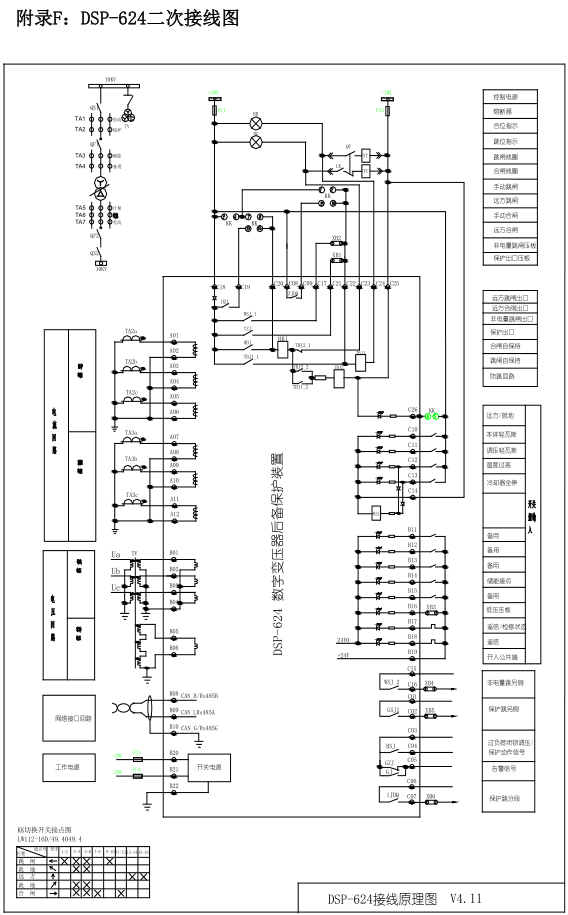 DSP-624系列數(shù)字變壓器后備保護裝置接線