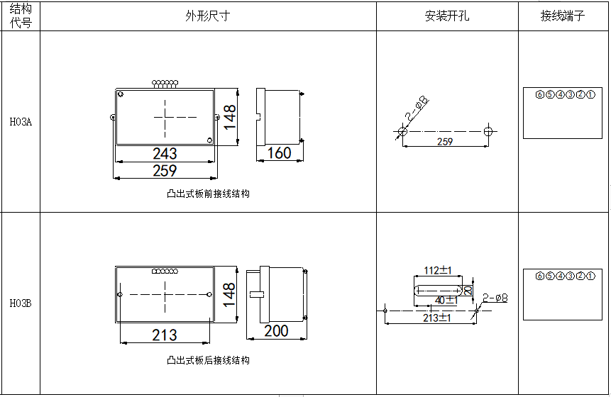 JGL(JSL)系列帶時(shí)限過流繼電器尺寸圖