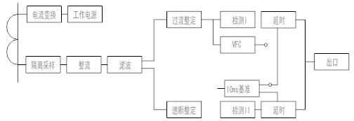 JGL(JSL)系列帶時(shí)限過流繼電器原理圖