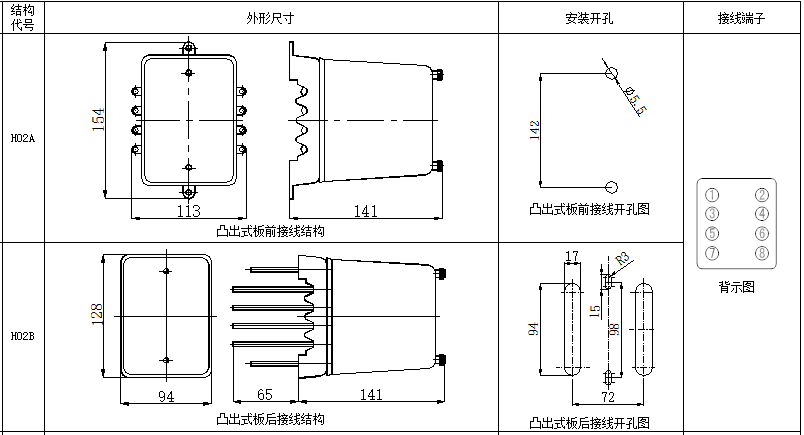 DS-110、120系列時(shí)間繼電器尺寸圖